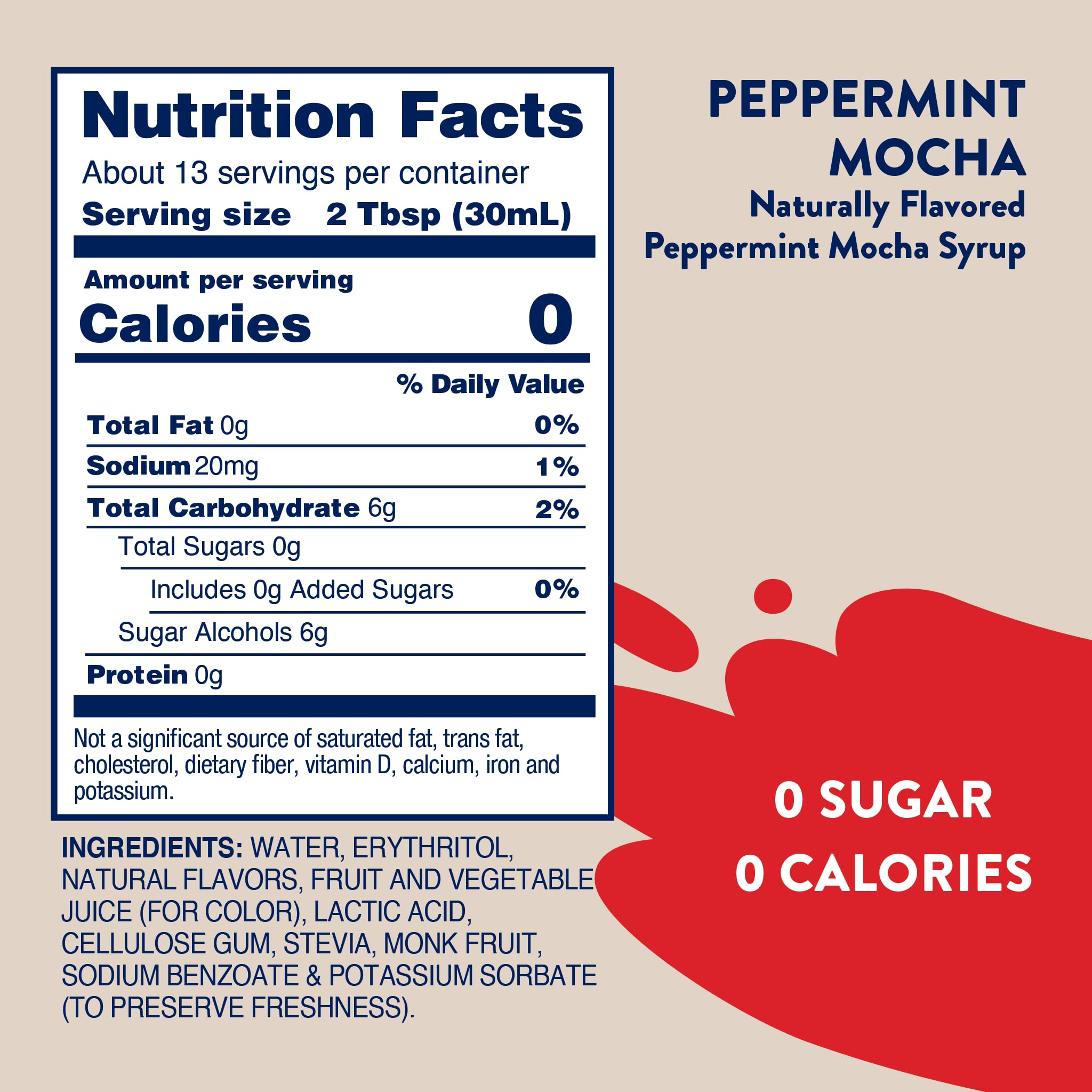 Jordan's Skinny Mix Peppermint Mocha label close-up highlighting natural sweeteners.