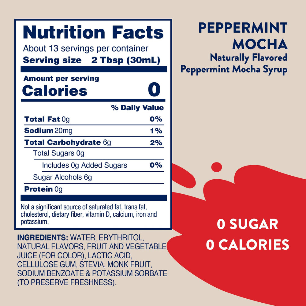 Jordan's Skinny Mix Peppermint Mocha label close-up highlighting natural sweeteners.
