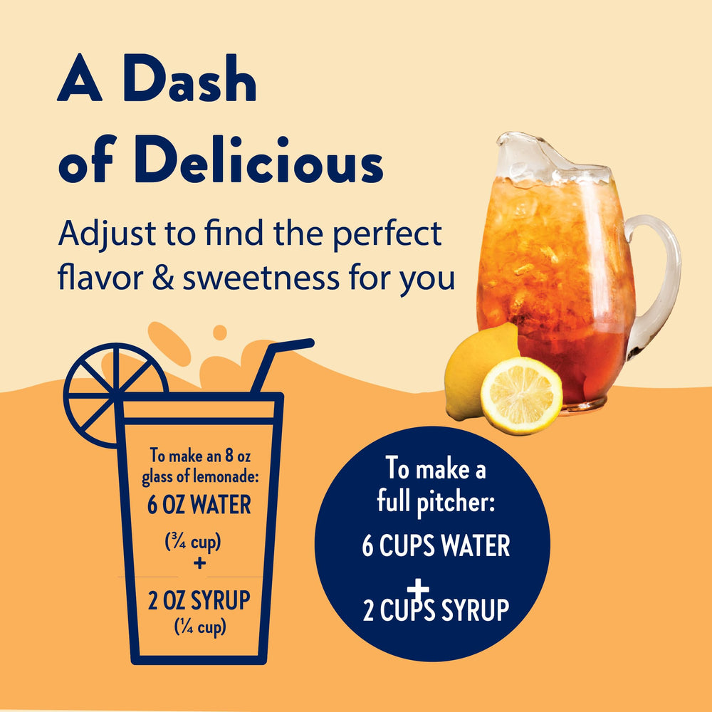 Jordan’s Skinny Mixes sugar free syrup USA-made bottle on kitchen counter