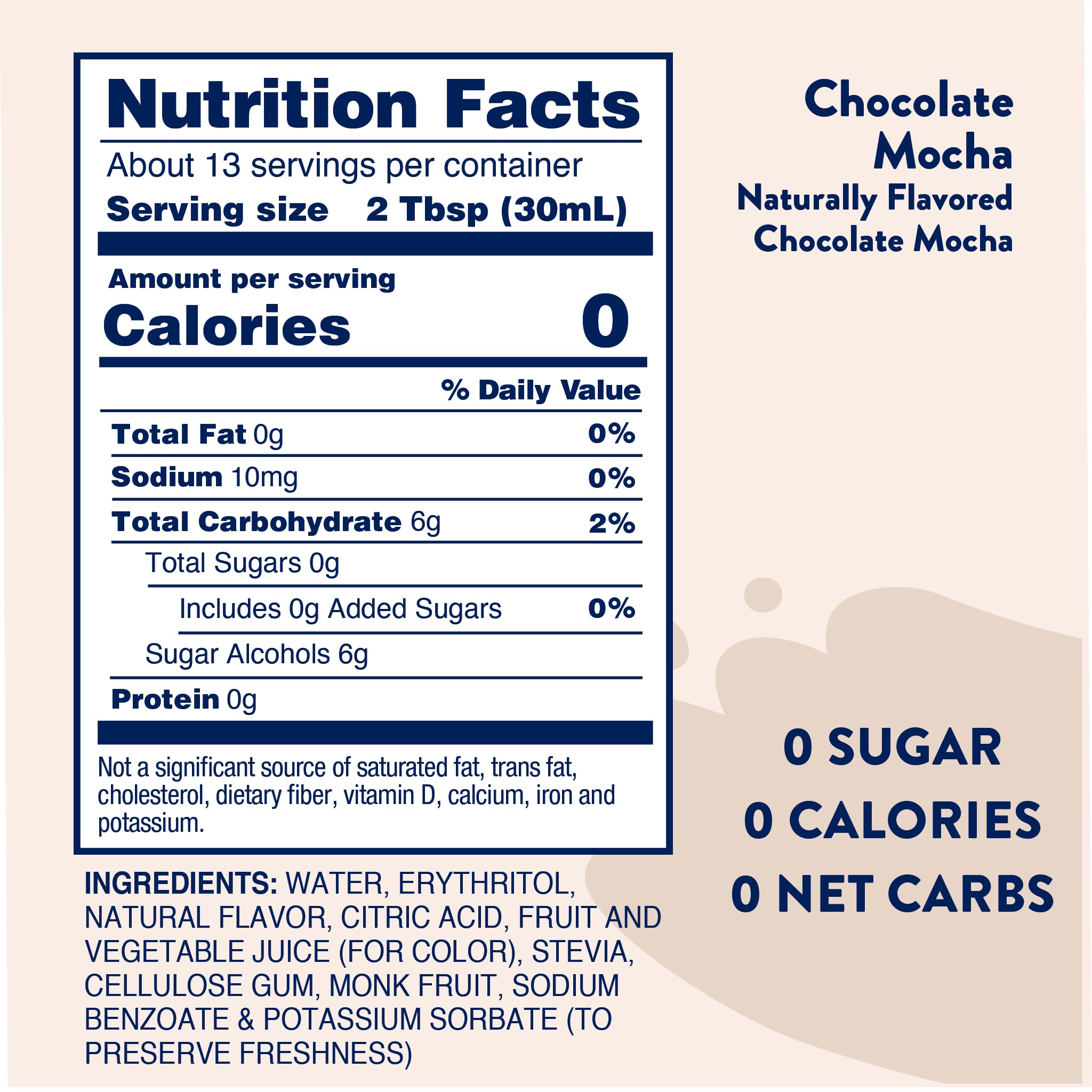 Jordan's Skinny Mixes Chocolate Mocha syrup swirl in latte for sugar-free flavor enhancement