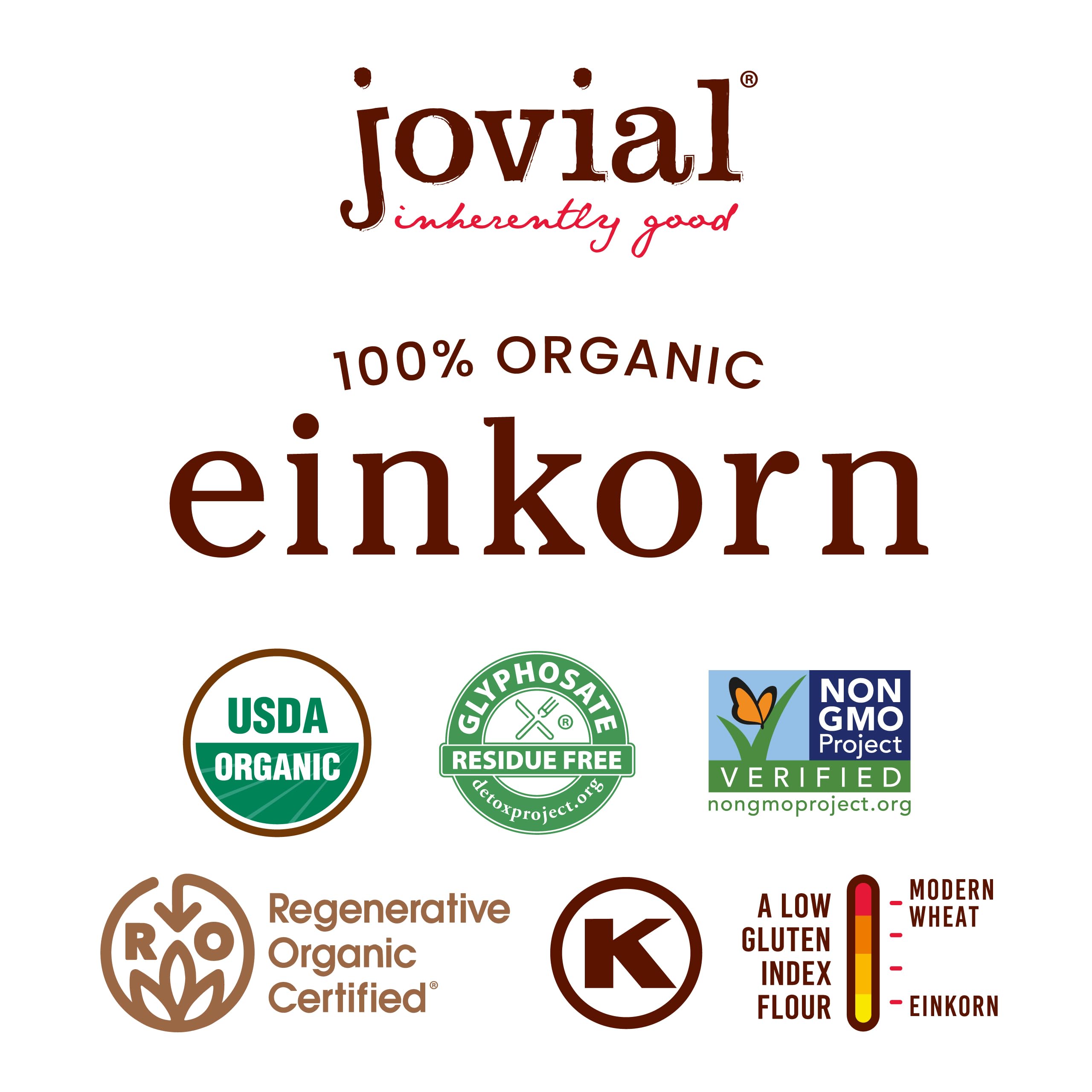 Jovial Einkorn farm scene highlighting biodiversity and organic farming.
