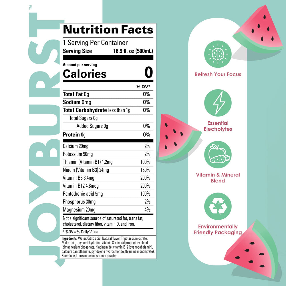 JOYBURST electrolyte water bottle close-up shows clean label and ingredients
