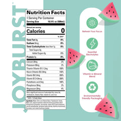 JOYBURST electrolyte water bottle close-up shows clean label and ingredients