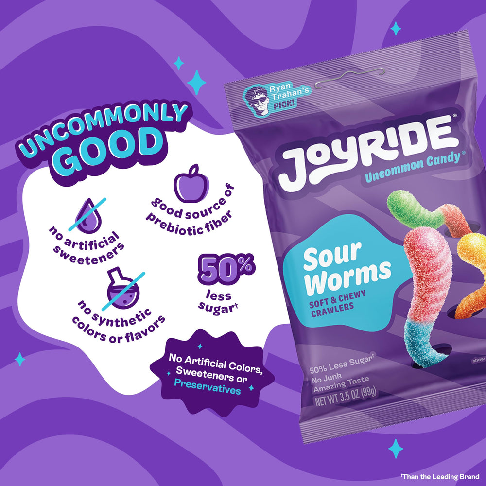 JoyRide Sour Worms two-tone close-up detail