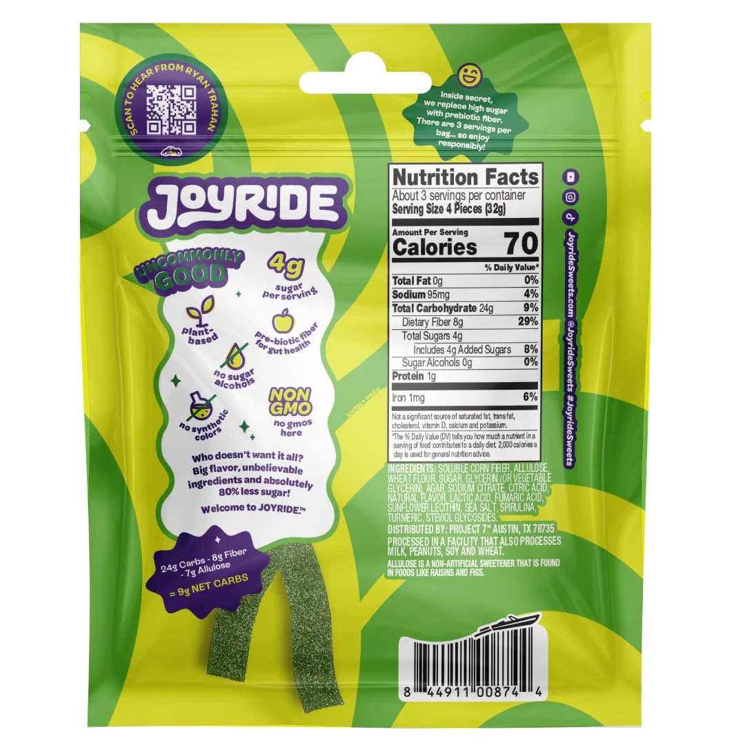 Close-up of Joyride Sour Green Apple Strips texture, naturally colored