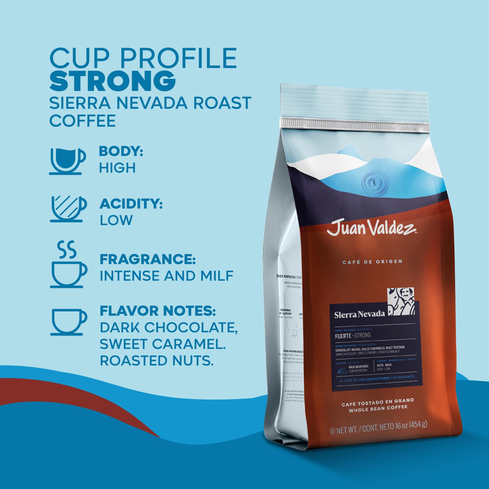 Juan Valdez Sierra Nevada grind-ready coffee closeup for espresso or drip