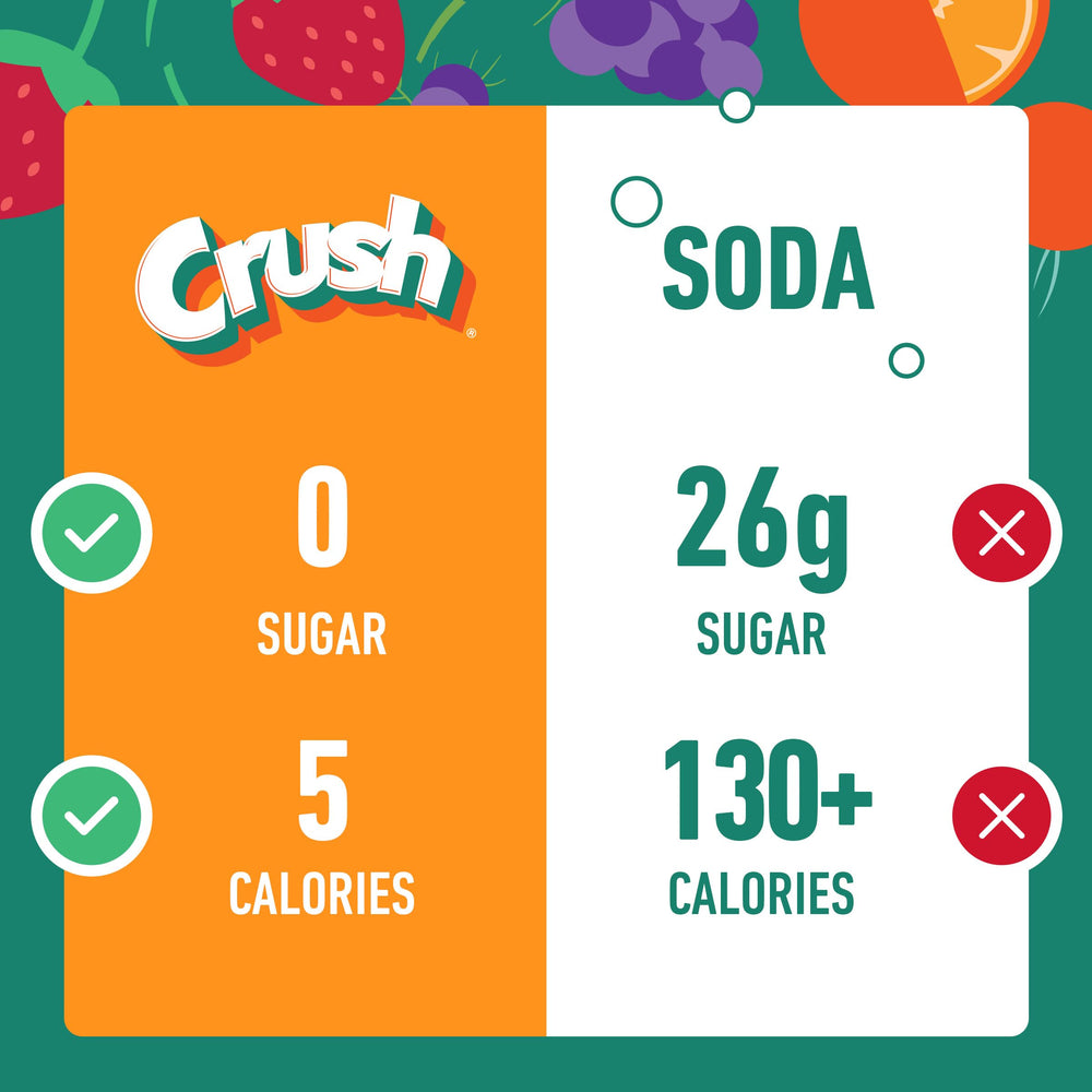 Juicy Mixes Crush Pineapple SodaStream mix offering bubbly, low-sugar option