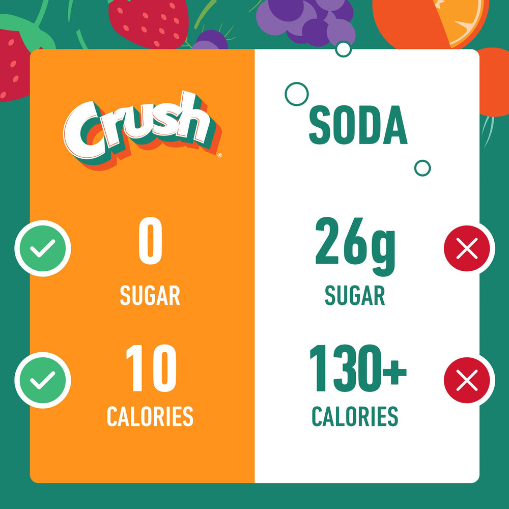 Juicy Mixes Crush Strawberry mixed with SodaStream for light, sugar-free fizz.