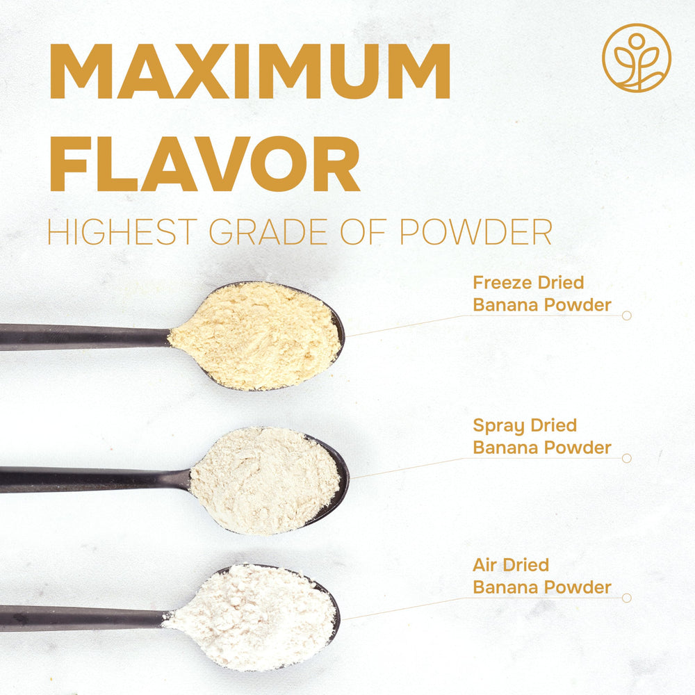 Jungle Powders Banana Powder on countertop jar for quick kitchen access.