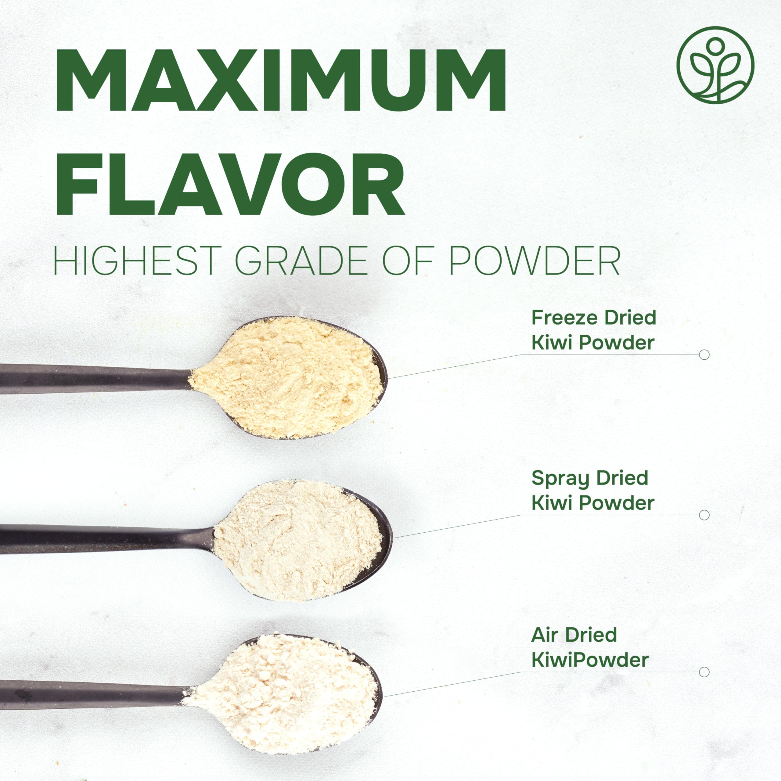 Jungle Powders kiwi powder baking shot demonstrates versatile uses in cakes and pastries.