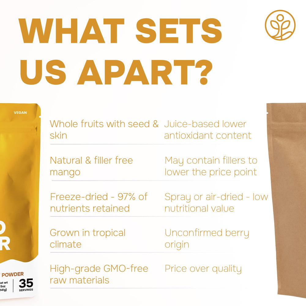 Jungle Powders mango powder packaging detail showing label and seal