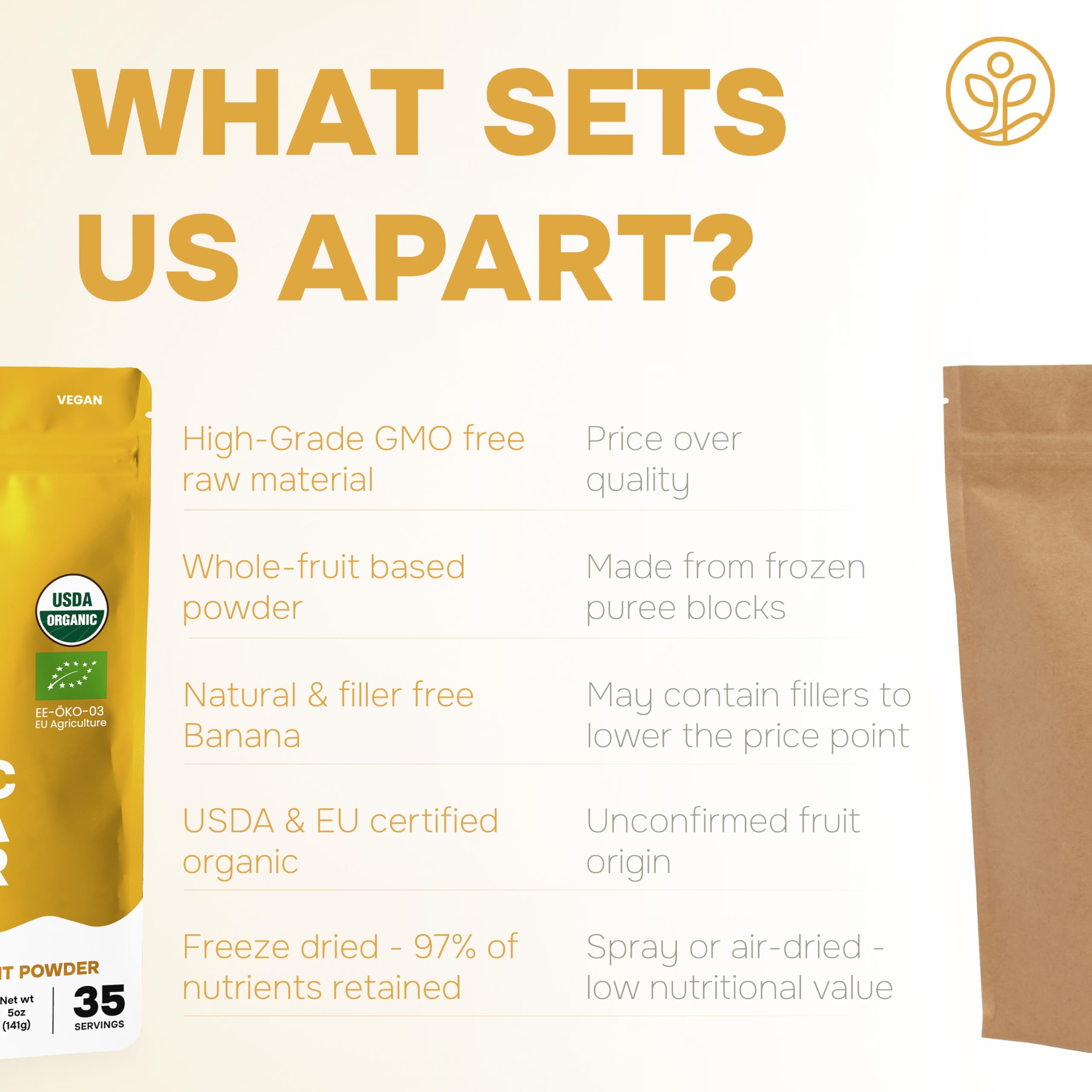 Shelf-stable Jungle Powders Banana Powder for pantry baking and flavoring.