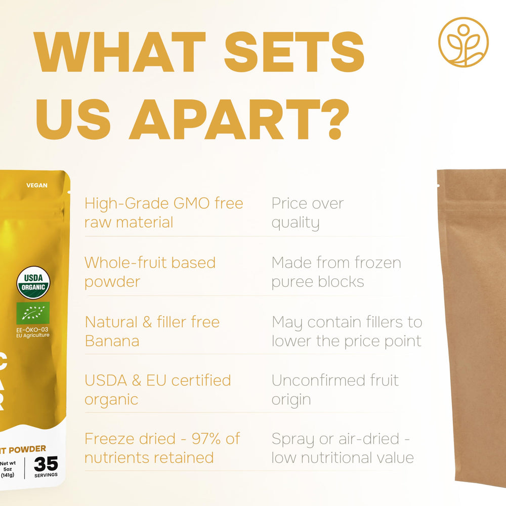 Shelf-stable Jungle Powders Banana Powder for pantry baking and flavoring.