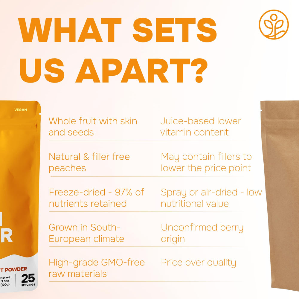 Jungle Powders peach powder in porridge boosts fruity warmth.