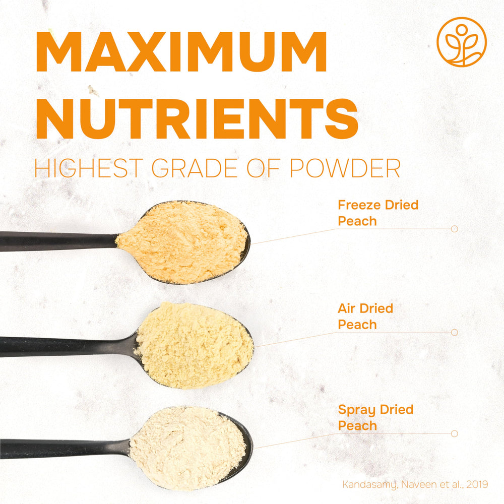 Jungle Powders peach powder in a smoothie offers a concentrated peach flavor.