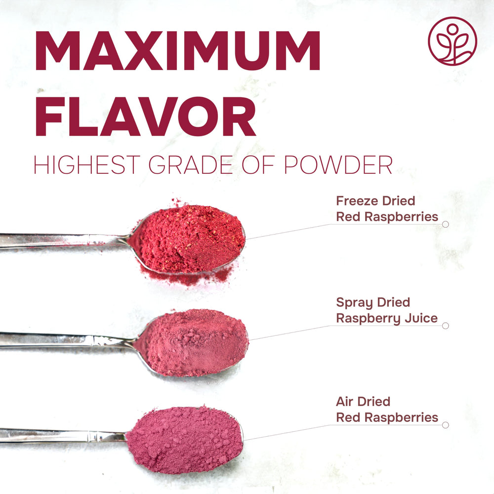 Jungle Powders Raspberry Powder in baking use, enriching batter with color