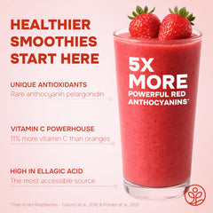 Jungle Powders strawberry powder on a scoop showing easy measuring and versatility.