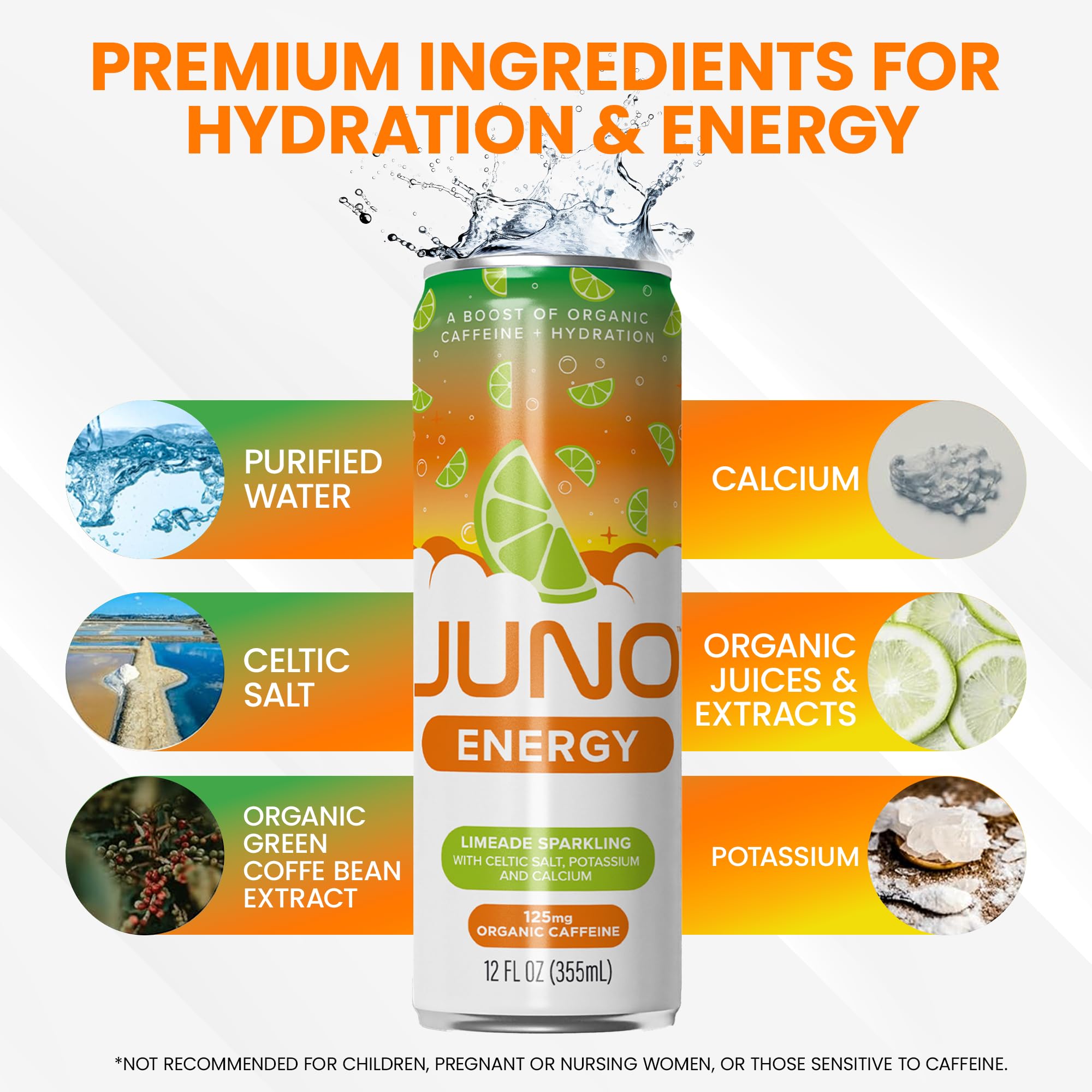 JUNO ENERGY Limeade glass with bubbles highlights electrolyte-rich hydration.