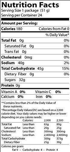 Just Born Mike and Ike 5 lb bag resealable top keeps fresh candies during events.