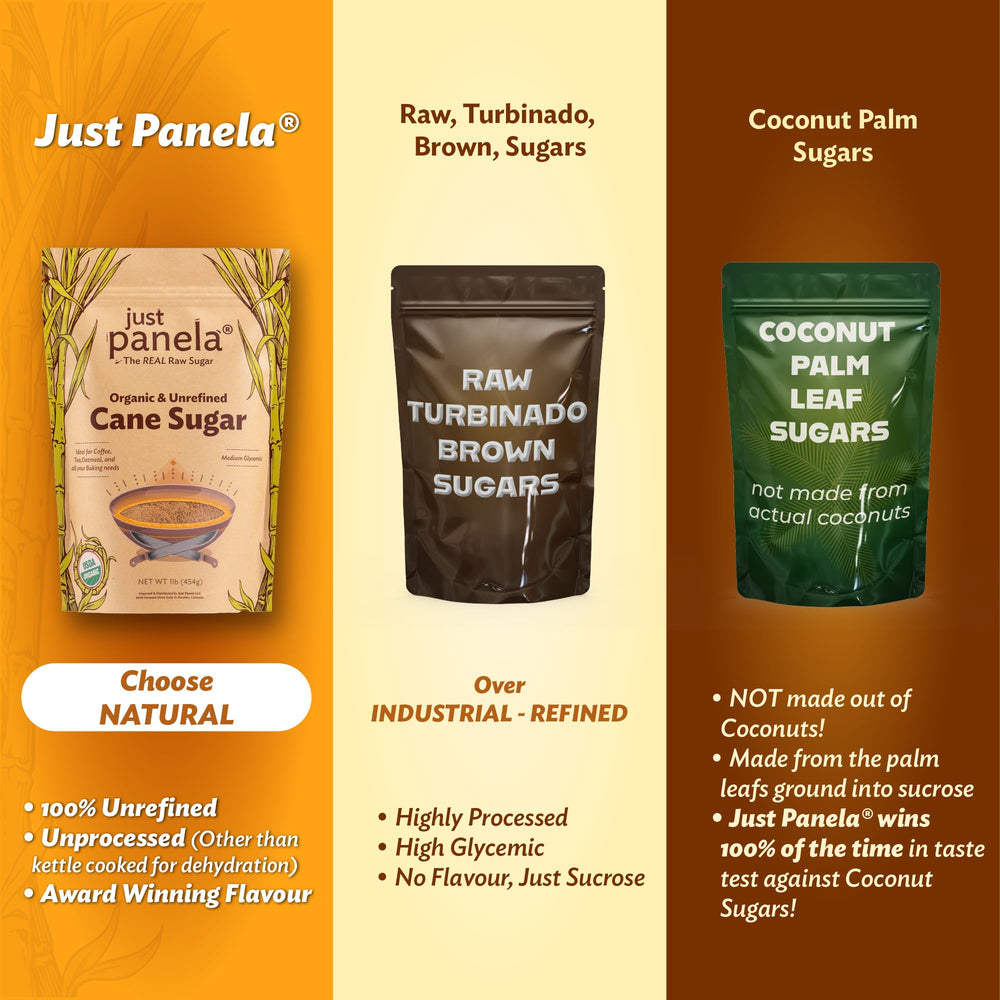 Just Panela cooking ingredient for savory-sweet dishes with minerals