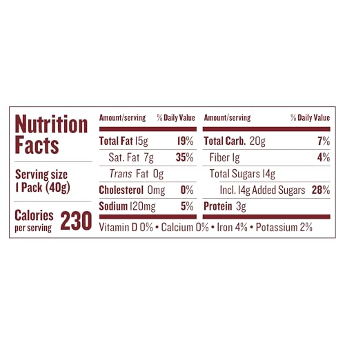 Ingredient panel of Justin's Cups shows organic, non-GMO components for clean snacking.