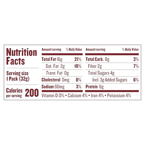 Justin's squeeze pack back panel shows ingredients and nutrition at a glance.