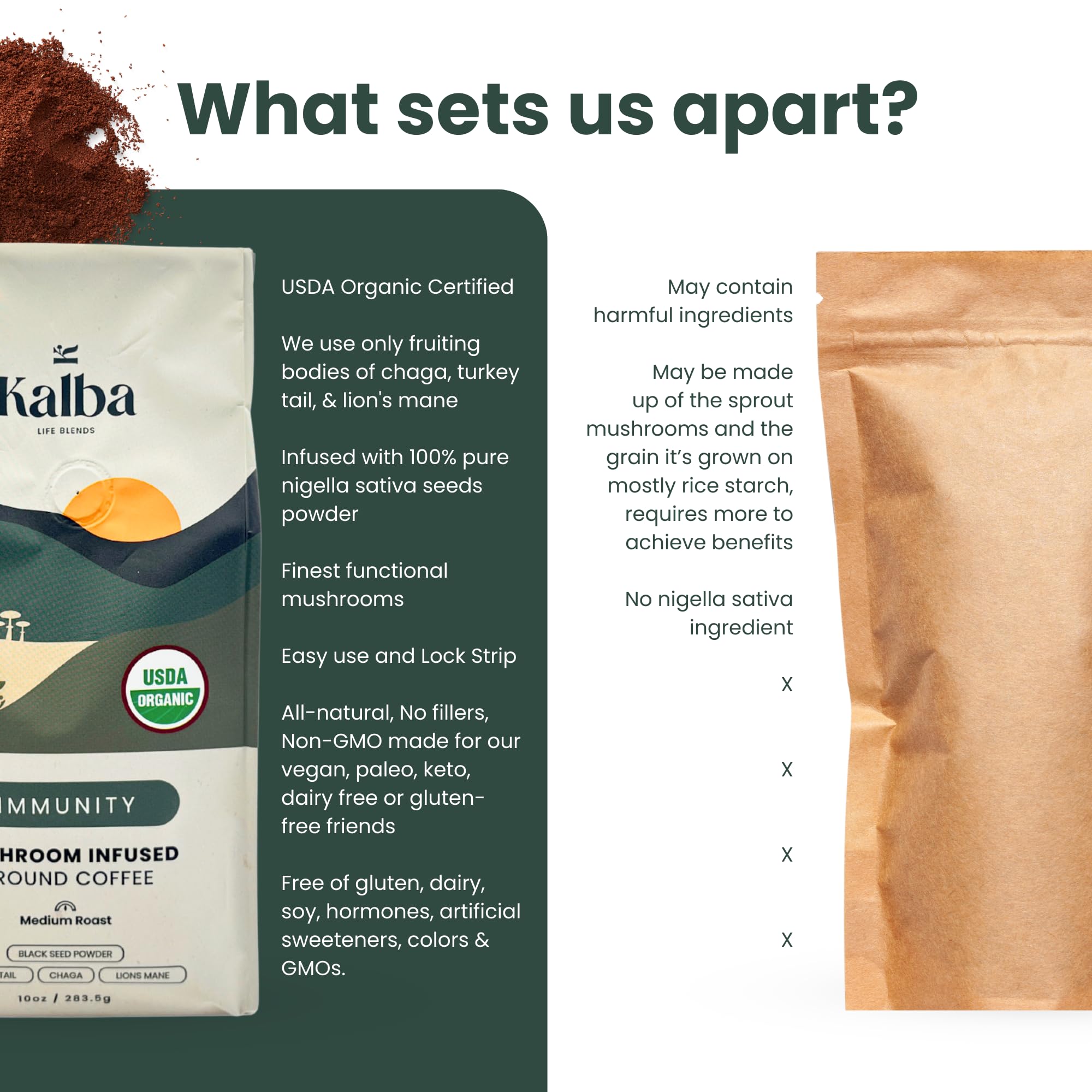 Kalba organic mushroom coffee grounds brewing pour creating a balanced cup