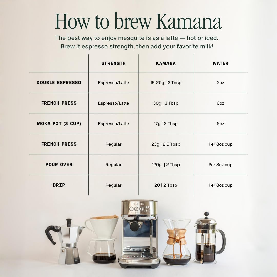 Kamana mesquite coffee alternative almond milk latte