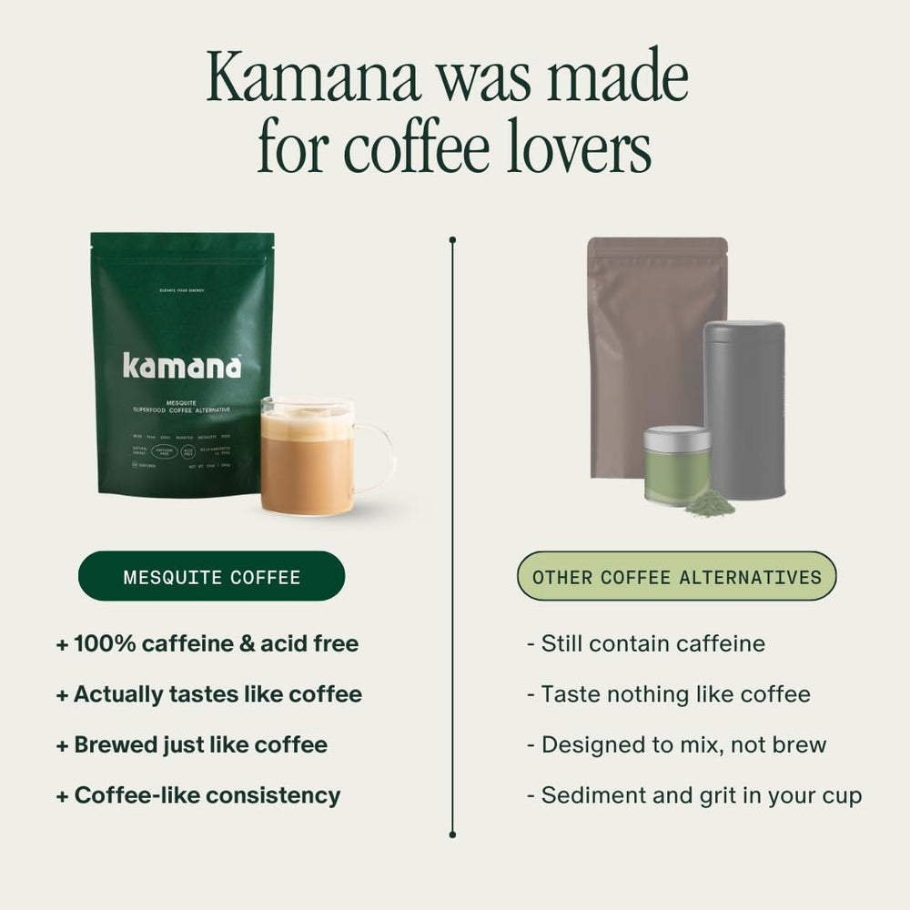 Kamana mesquite coffee alternative package close up showing prebiotic fiber
