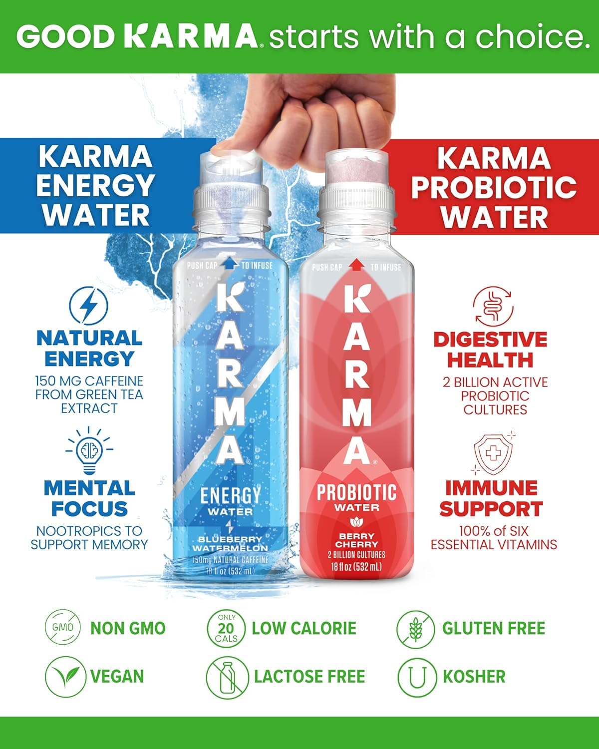Karma bottle in a fridge for easy, ready-to-drink hydration.