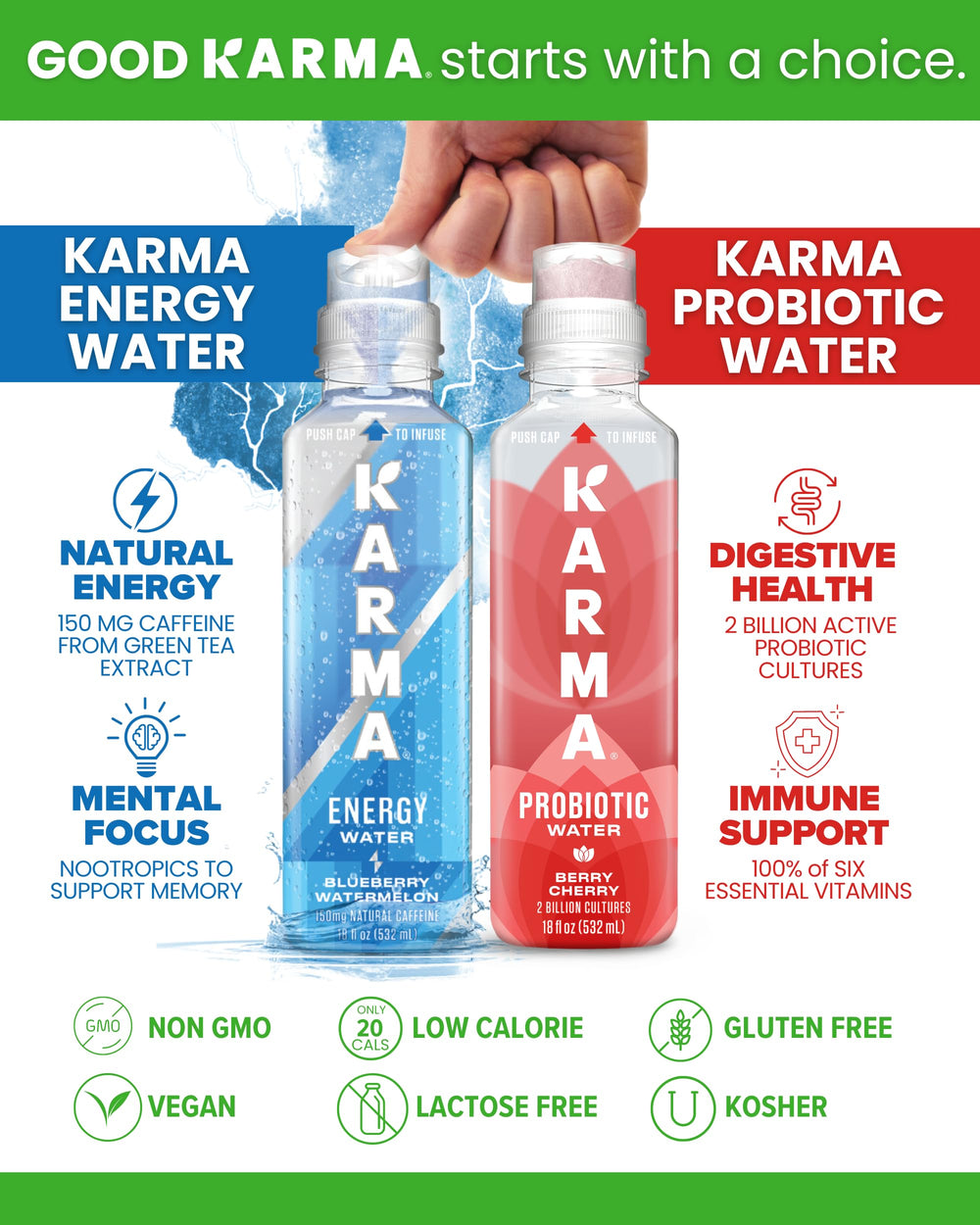 Karma Probiotic Water strawberry lemonade splash captures flavor and daily probiotic ritual.