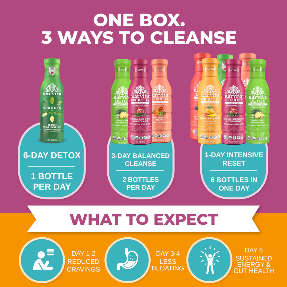 Karviva juice cleanse bottle watermelon-rush shows refreshing taste with prebiotic fiber benefits.