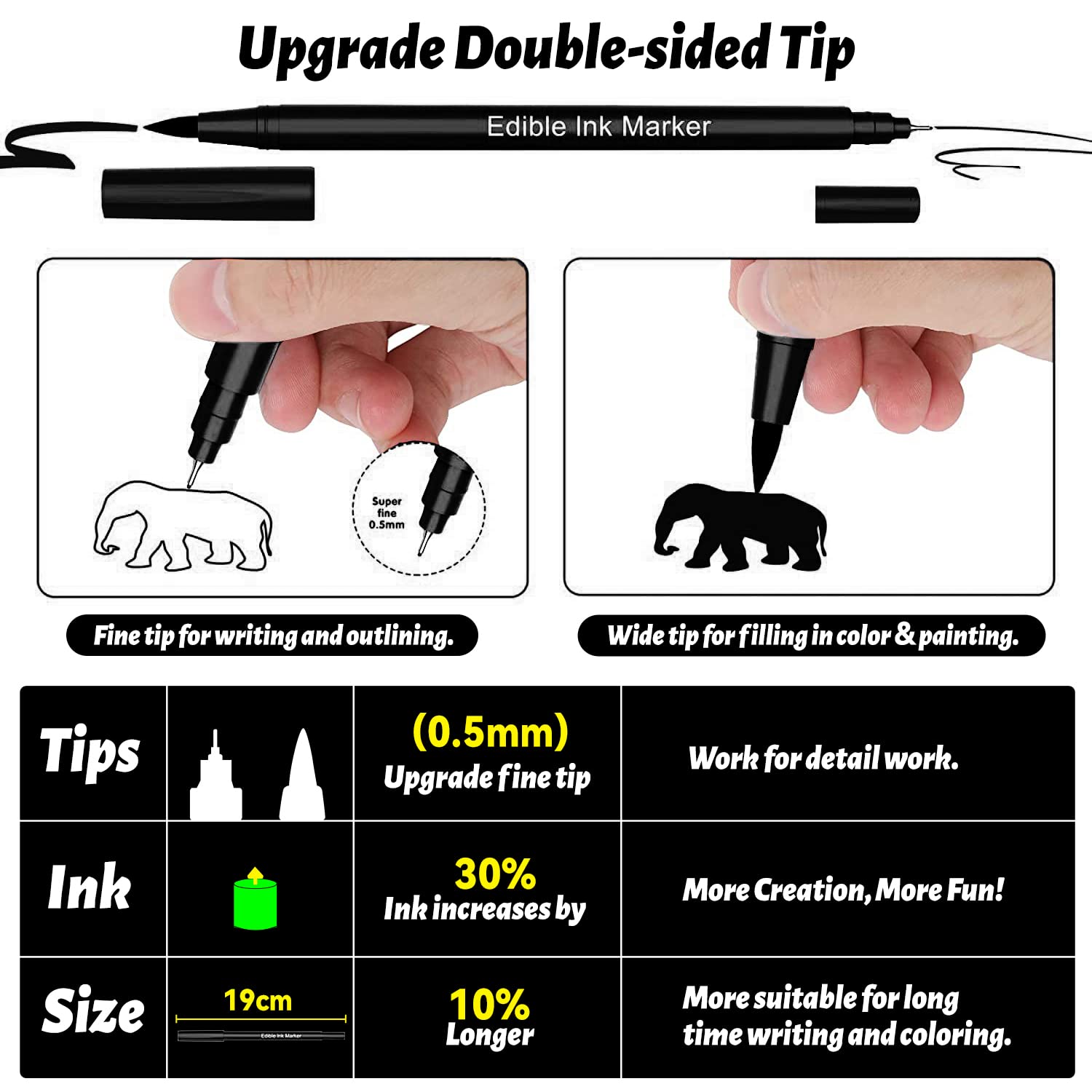 KATSPRO marker used on fondant for delicate writing and outlining.