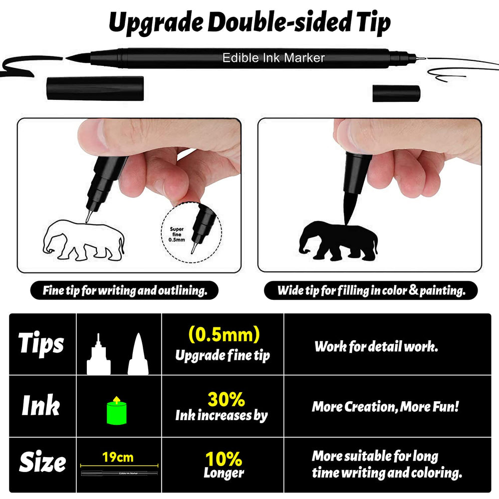 KATSPRO marker used on fondant for delicate writing and outlining.