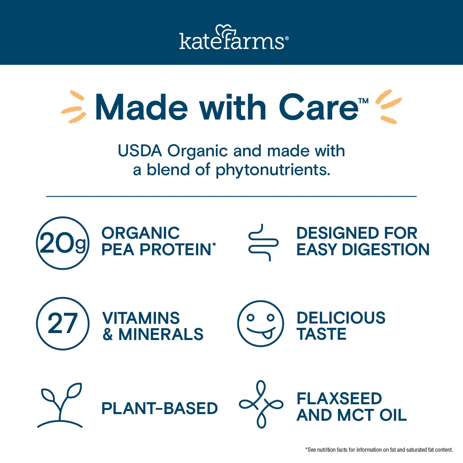 Kate Farms label shows no artificial preservatives