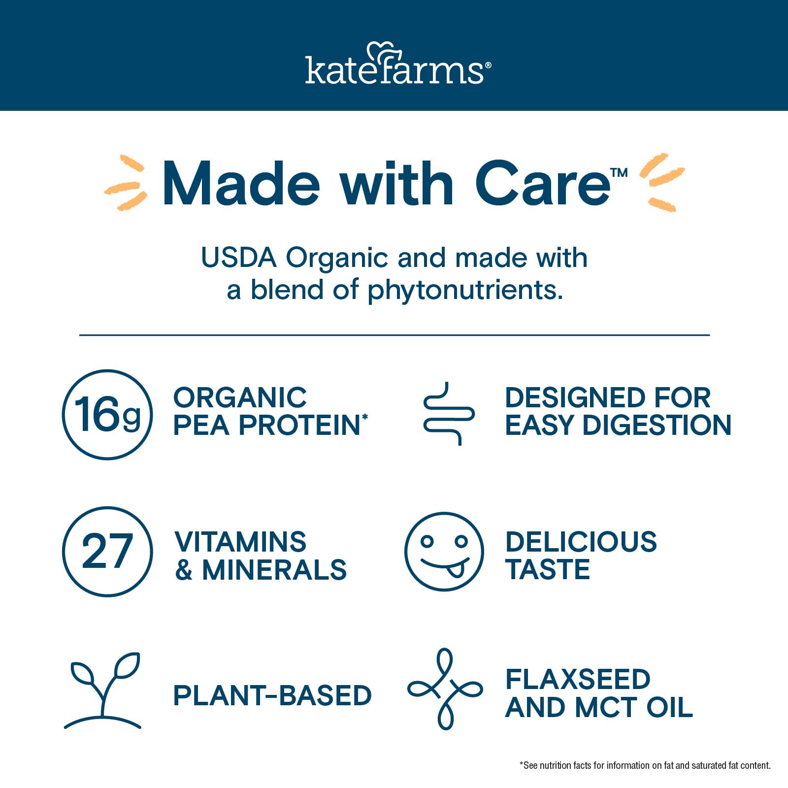 Kate Farms organic plant-based chocolate shake, a dairy-free, meat-free nutrition choice.