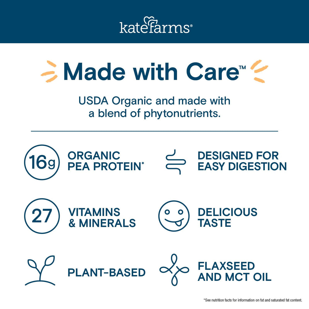 Kate Farms vanilla protein shake bottle emphasizing 16g protein per serving.