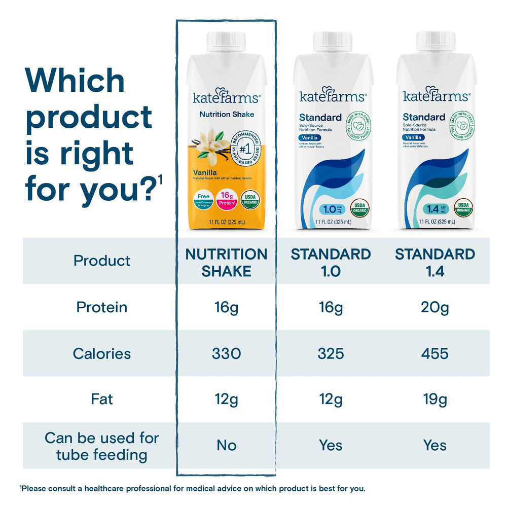 Pouring Kate Farms vanilla shake for convenient meal replacement with 16g protein.