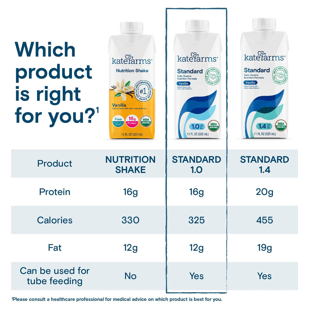 Ingredients label confirms dairy-free, soy-free, gluten-free, and nut-free formulation.