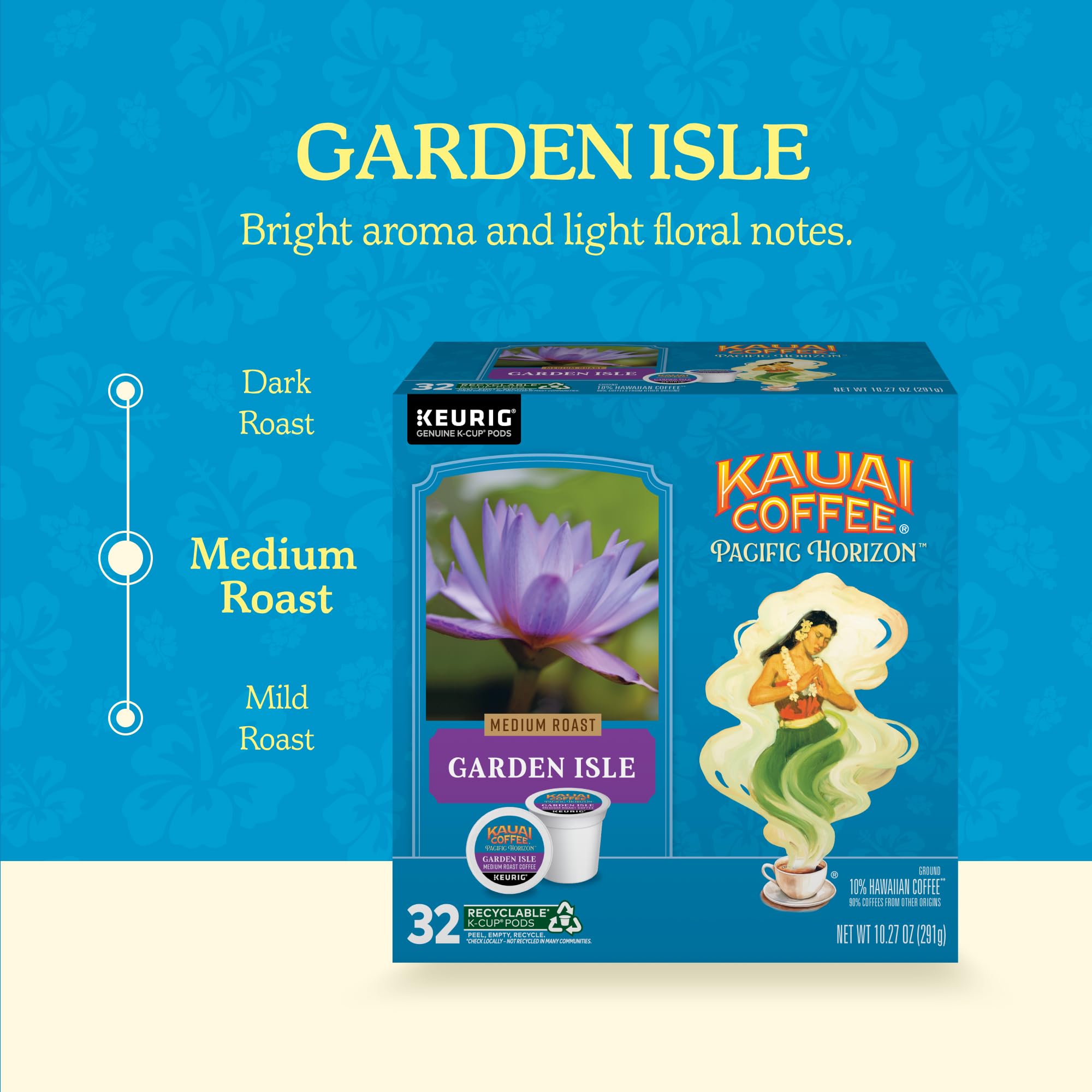 Kauai Coffee Garden Isle floral notes—a subtle garden-inspired fragrance for a mellow cup.