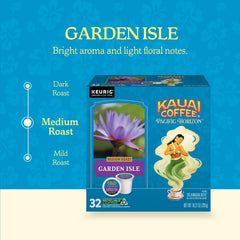 Kauai Coffee Garden Isle floral notes—a subtle garden-inspired fragrance for a mellow cup.