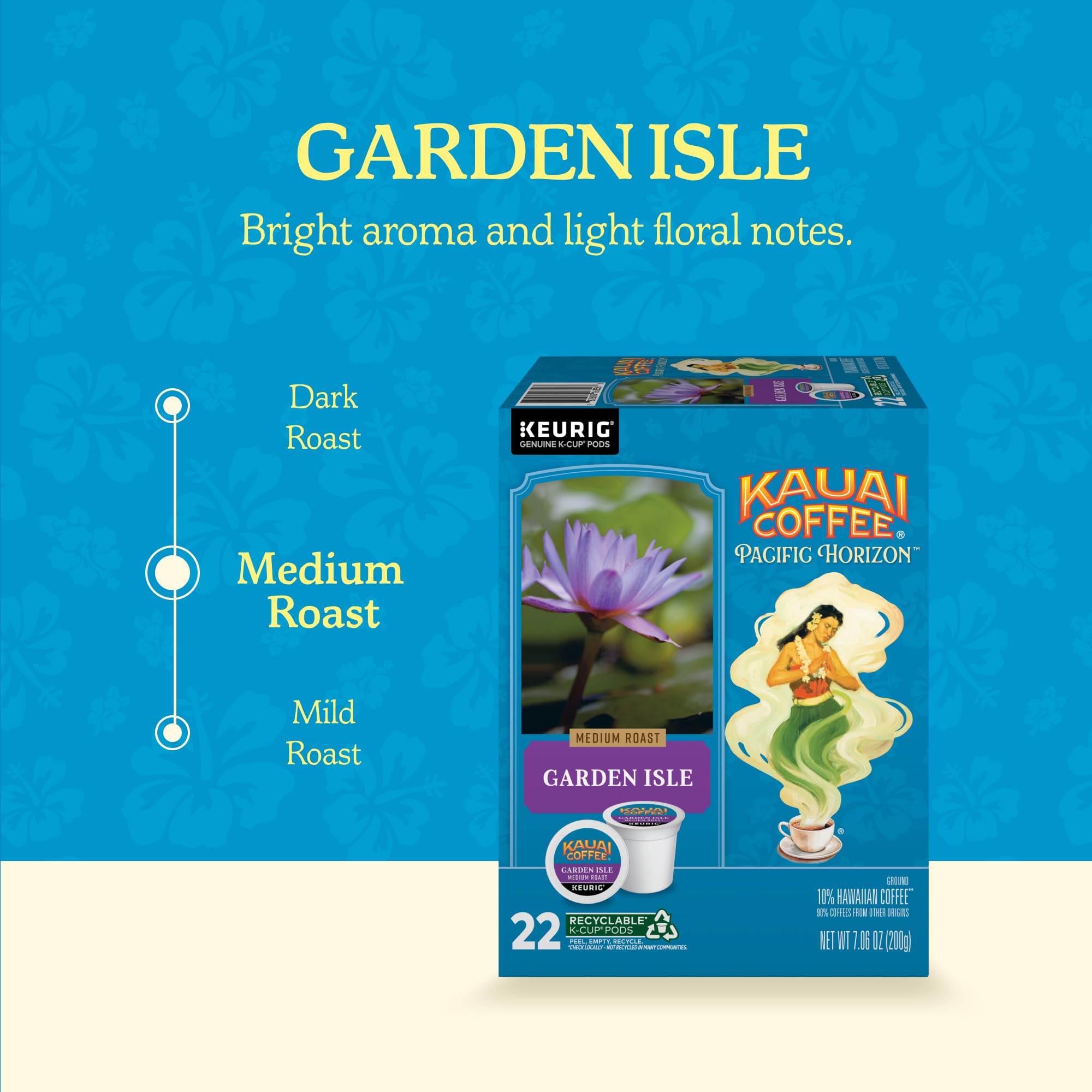 Kauai Coffee Garden Isle K-Cup in Keurig brewing, medium roast and bright aroma.