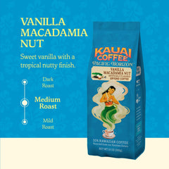 Ground coffee brewing aroma for a rich cup