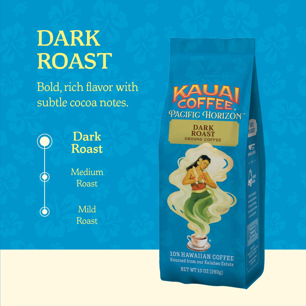 Fresh ground Kauai Coffee ready for drip or pour-over.