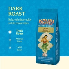 Fresh ground Kauai Coffee ready for drip or pour-over.