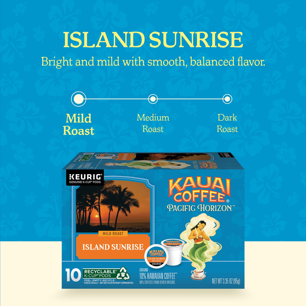 Close-up of Island Sunrise K-Cups showing mild, bright profile