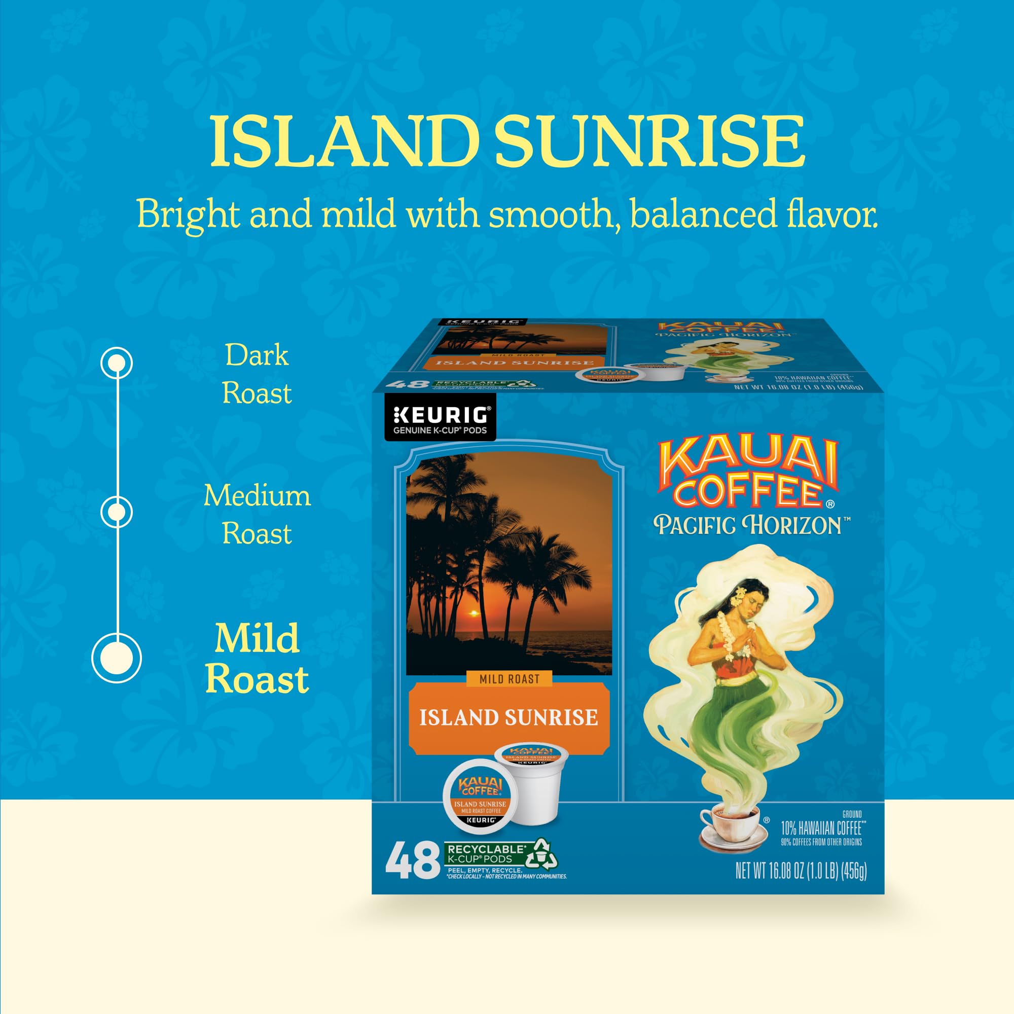 Kauai Coffee Island Sunrise aroma fills the kitchen during brewing.