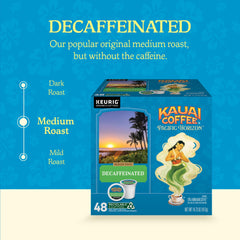 Eco-friendly recyclable pods from Kauai Coffee fit Keurig brewers easily.