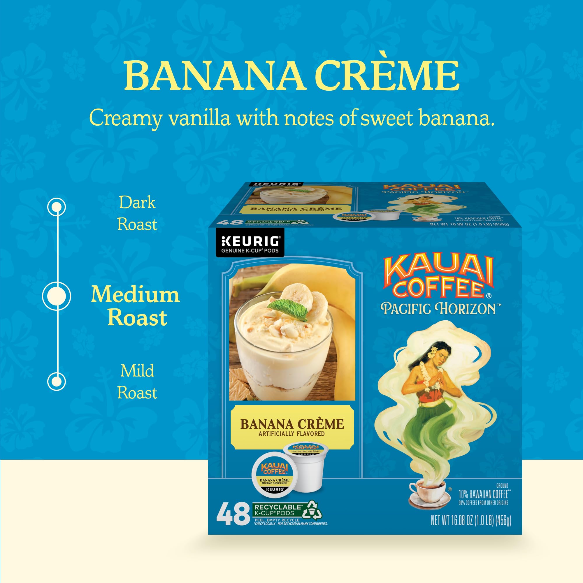 K-Cup pod for Keurig brewers, convenient single-serve experience.