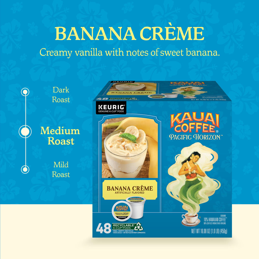 K-Cup pod for Keurig brewers, convenient single-serve experience.